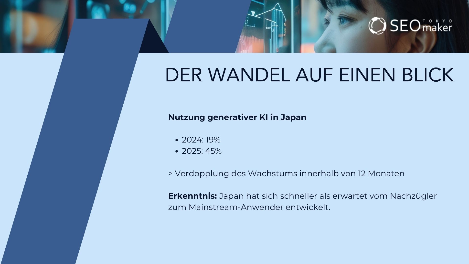 Japanische Nutzer von KI-Suchmaschinen