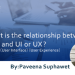 What is the relationship between SEO and UI (User Interface) or UX (User Experience)?