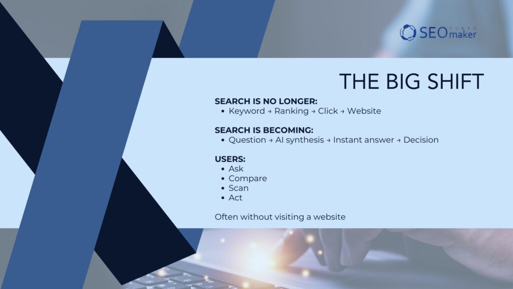 The Future of SEO: Trends to Watch in 2026 & Beyond The Big Shift