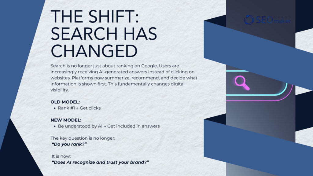 AIO, GEO, and LLMO The New Global ranking Strategy Search has Changed
