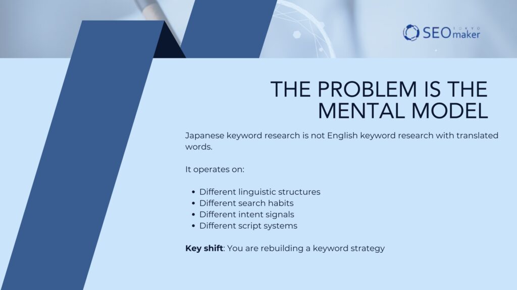 Keyword Research for Japan: How to Think in Japanese Even If You Don’t Speak It The Problem