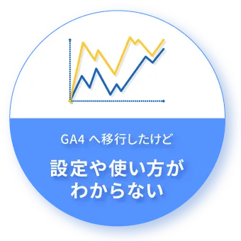 GA4へ移行したけど設定や使い方がわからない