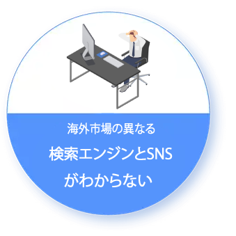 海外市場の異なる検索エンジンとSNSが分からない
