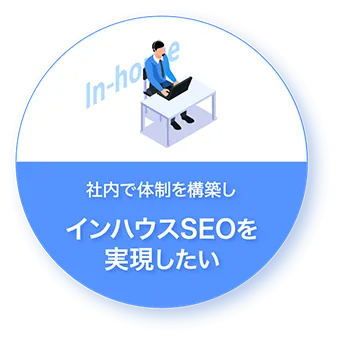 社内で体制を構築し インハウスSEOを実現したい