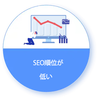 SEO順位が低い