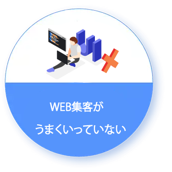 WEB集客がうまくいっていない