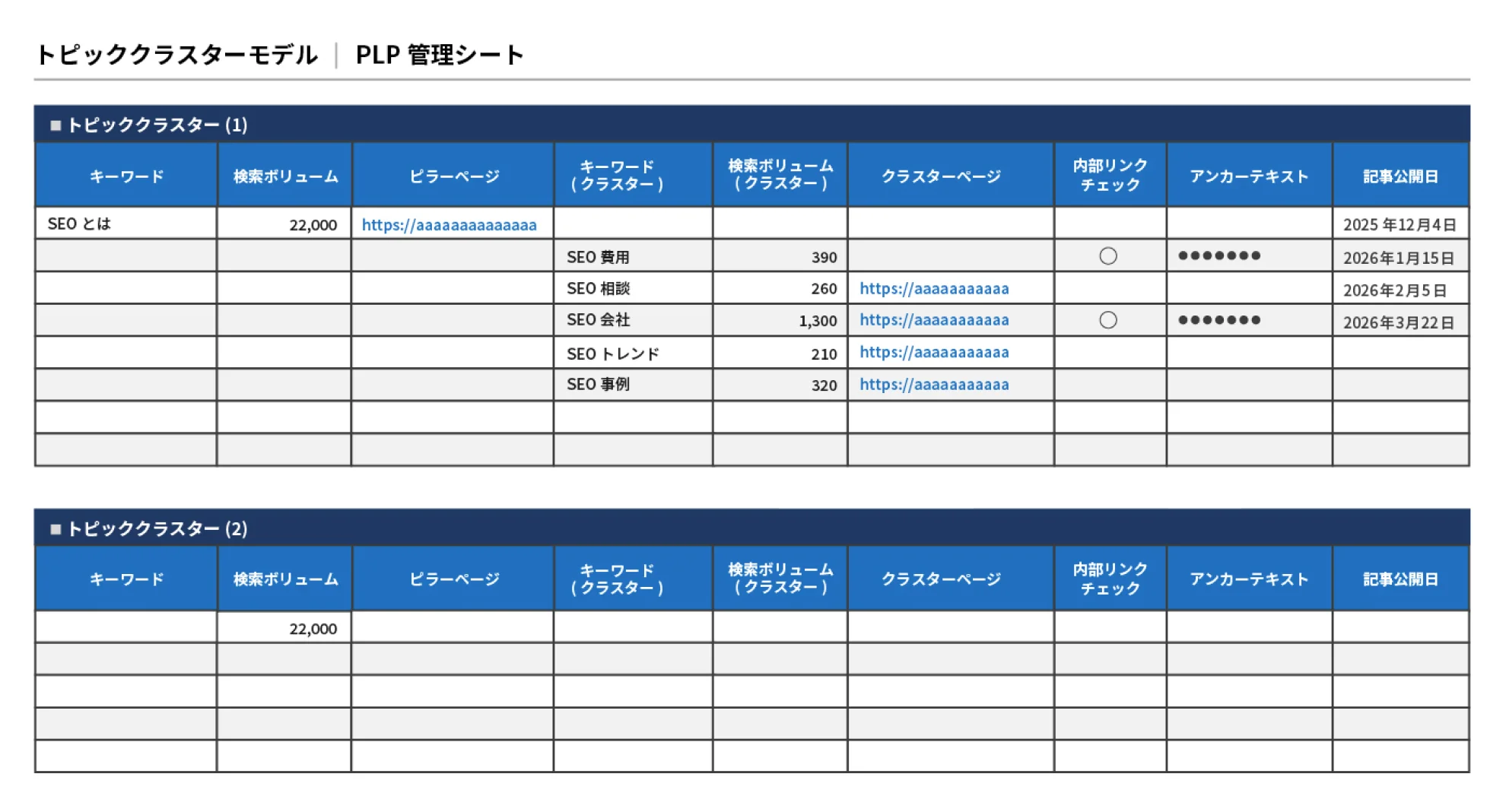 PLP策定