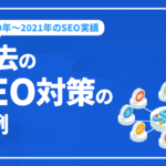 過去のSEO対策の事例｜2019年～2021年の事例