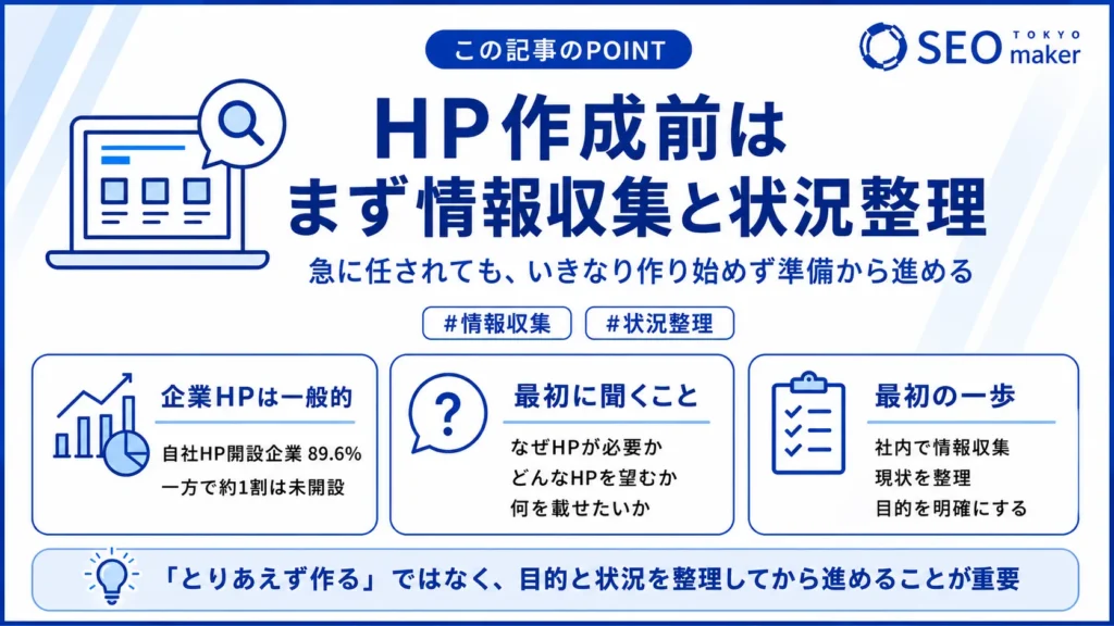 5W2Hとは?ホームページ作成前にする初心者のためのHP作成準備を解説①