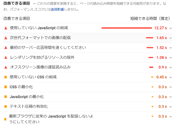 pagespeedinsight改善点