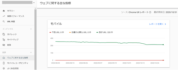 サーチコンソール