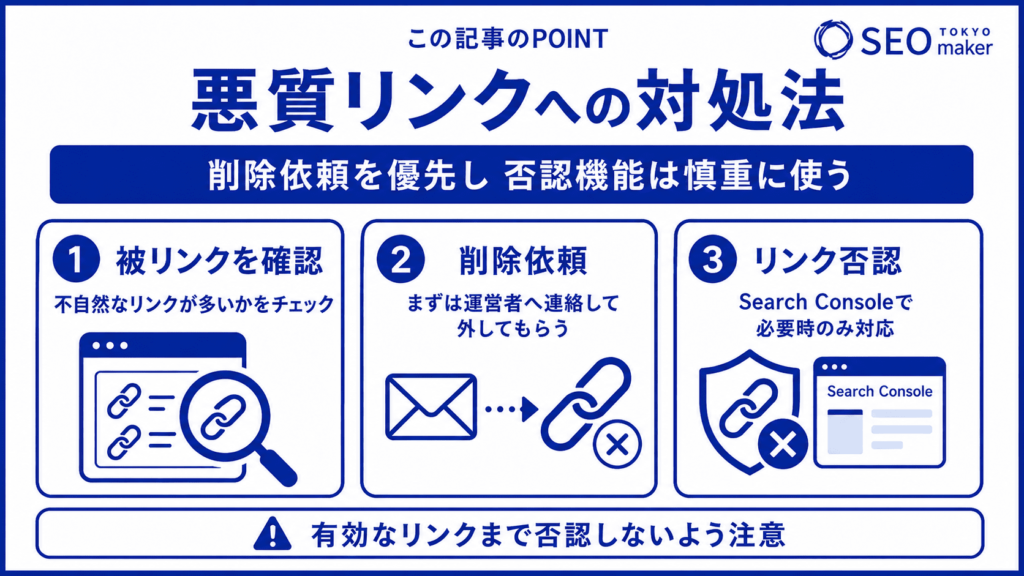 悪質リンクへの対処法③