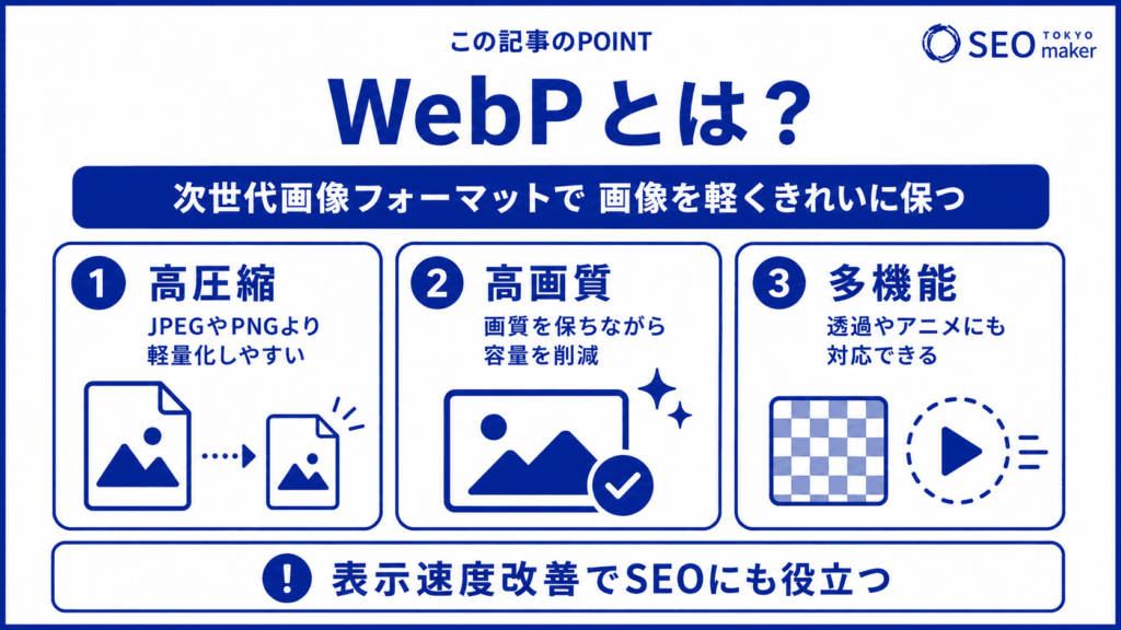 WebPとはなにかを解説①