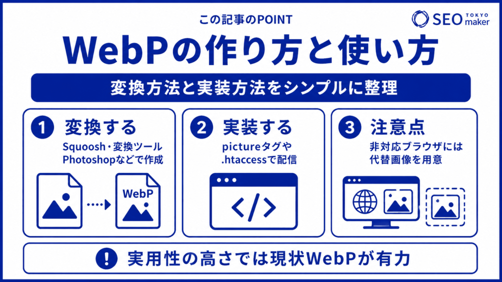 WebPの作り方と使い方を解説③