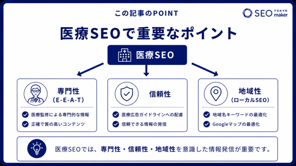 医療SEOで重要なポイント
