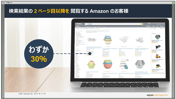 amazonサイト