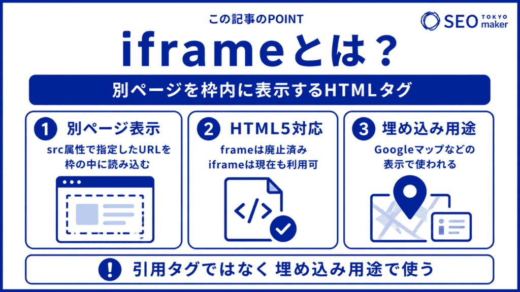 iframeとはなにかを解説①