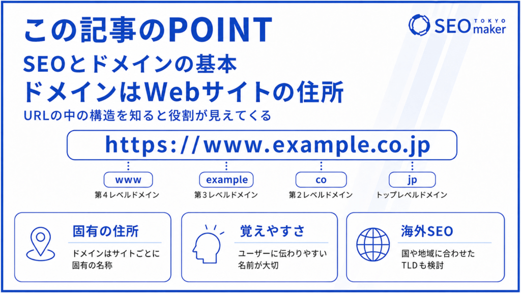 SEOとドメインとは？記事要約①