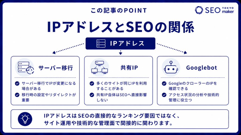 IPアドレスとSEOの関係