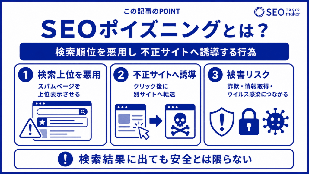 SEOポイズニングとは？の解説①