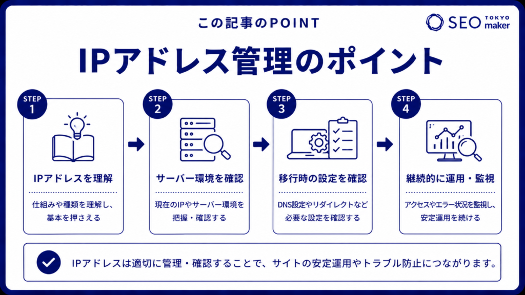 IPアドレス管理のポイント