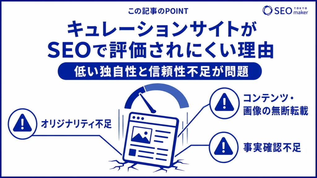 キュレーションサイトがSEOで評価されにくい理由をまとめた図