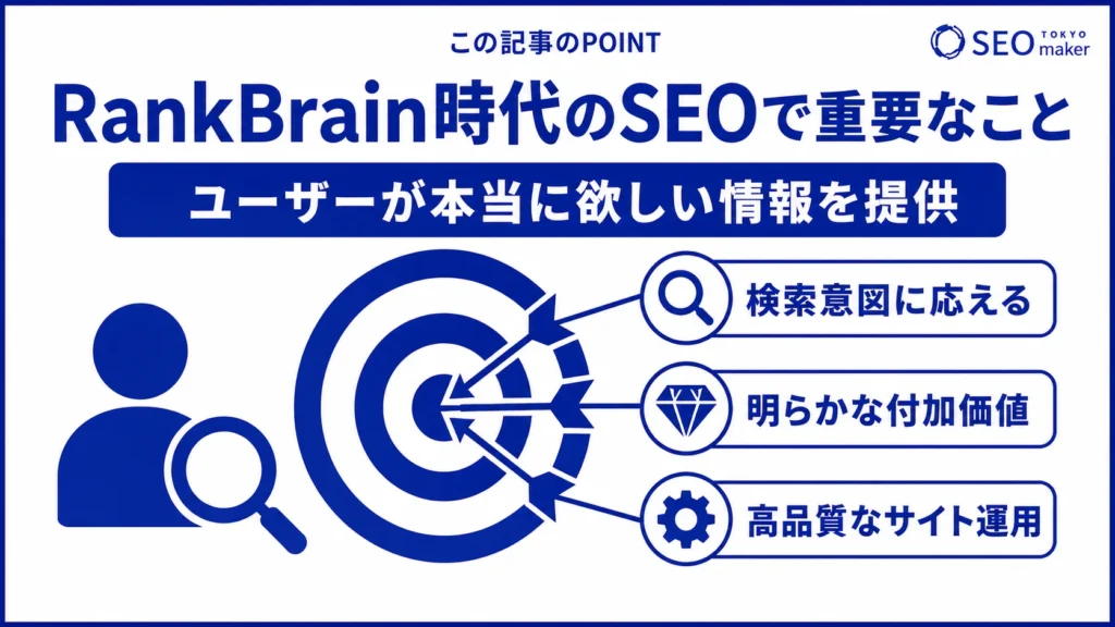 RankBrain時代でSEOに求められる施策をまとめた図