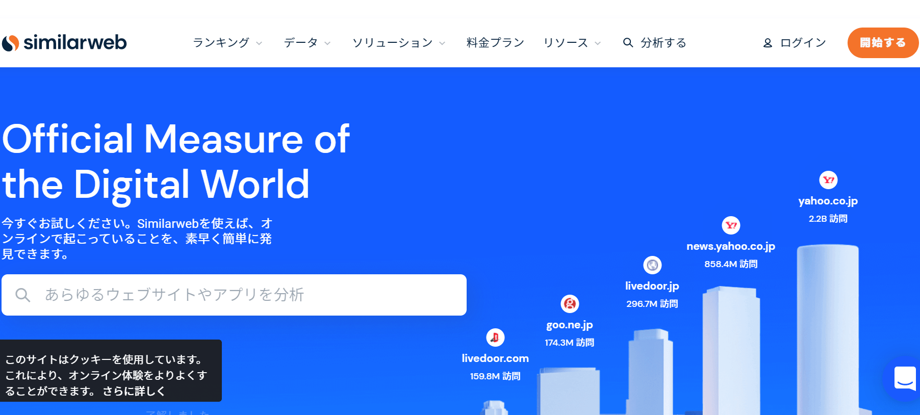 similarweb－SEOツール