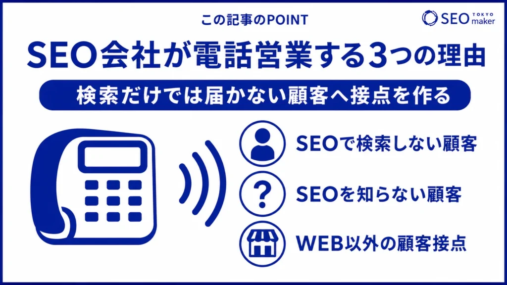 SEO会社が電話営業する理由をまとめた図