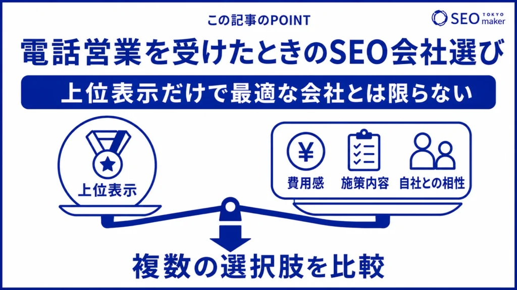 電話営業を受けたときに、SEO会社を判断する方法をまとめた図
