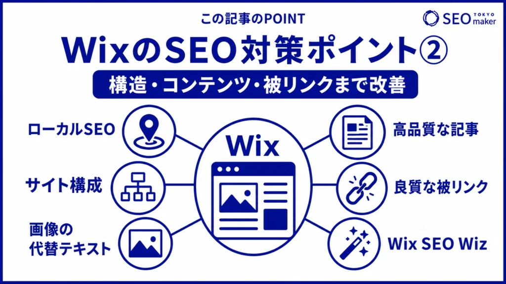 WixのSEO対策のポイントをまとめた図(その2)