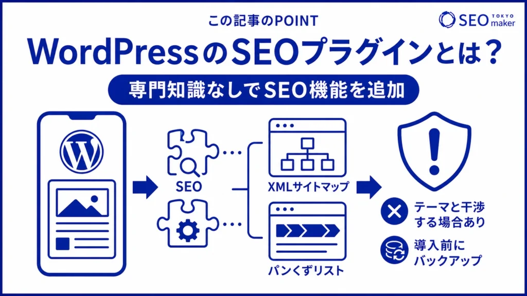 WordPressプラグインでSEO機能を追加することが可能である旨を伝える図