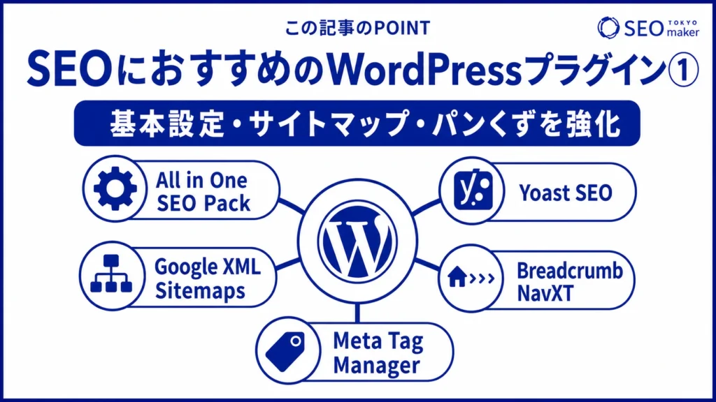 SEO対策におすすめのWordPressプラグインをまとめた図(その1)