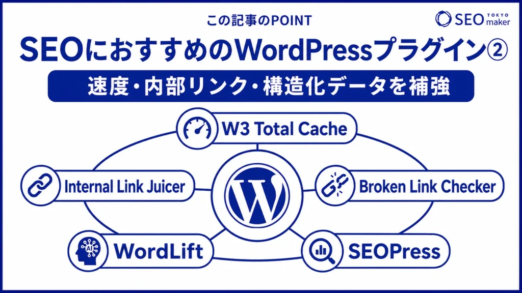 SEO対策におすすめのWordPressプラグインをまとめた図(その2)