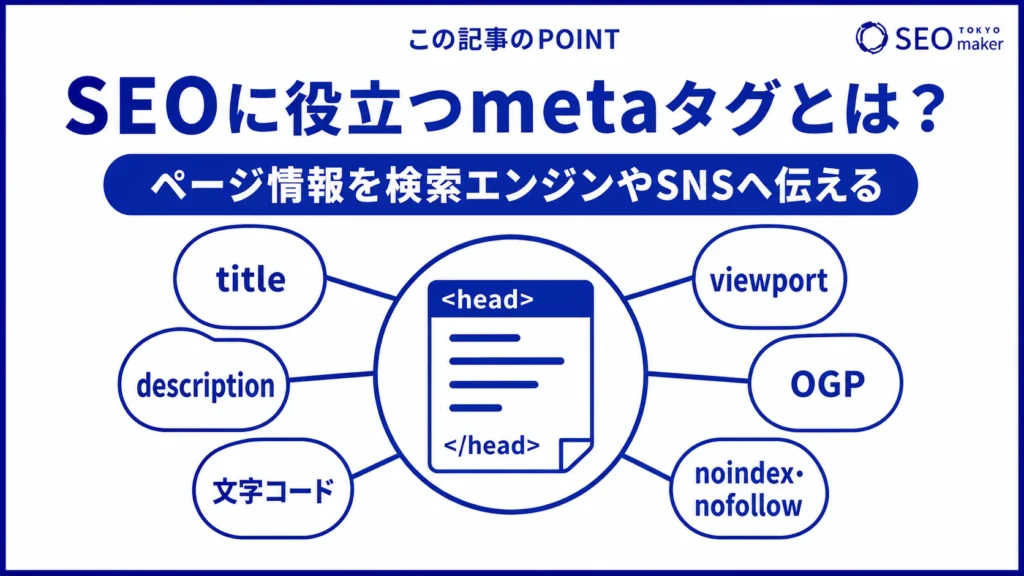 metaタグは、ページ情報を検索エンジンなどに伝えるうえで役立つことを示す図