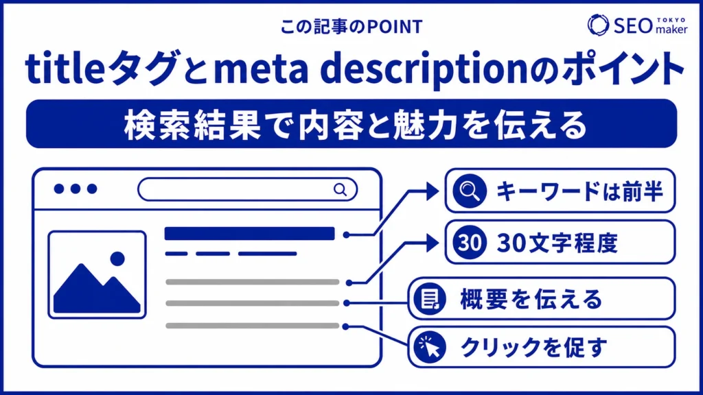 titleタグとmeta descriptionタグで書くべきポイントをまとめた図