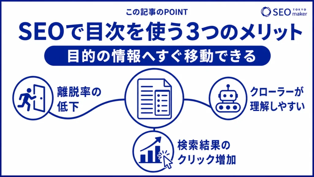 目次を設置することで生まれるSEO効果をまとめた図