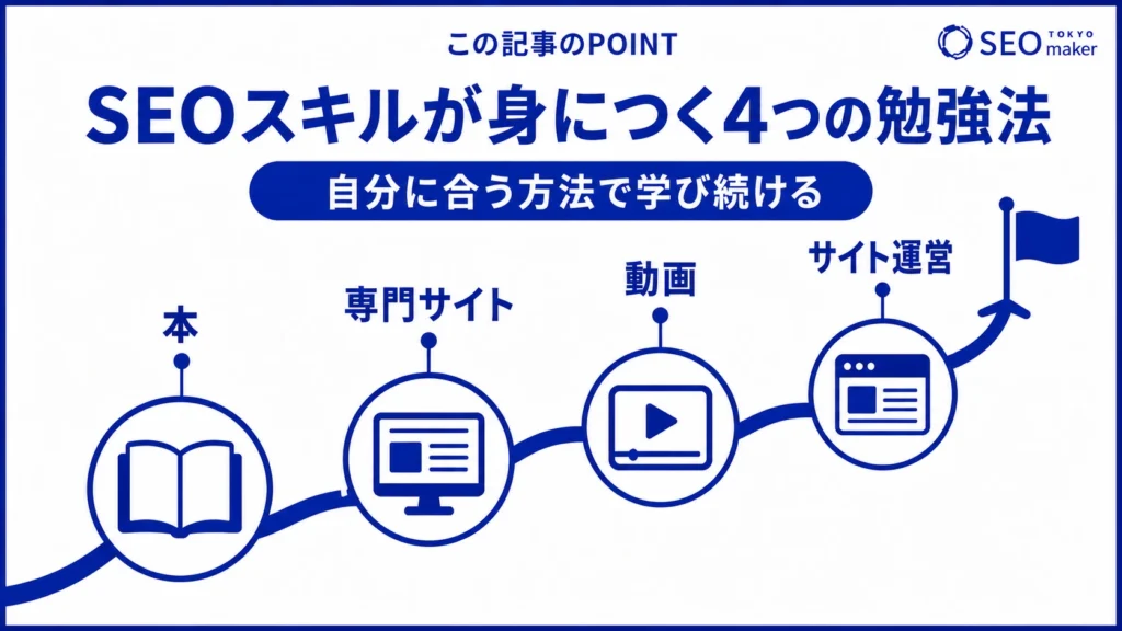 SEOのスキルが身につく4つの勉強方法をまとめた図