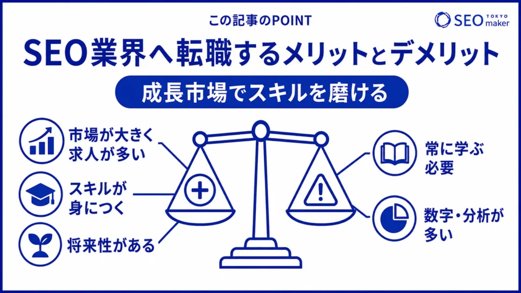 SEO業界へ転職するメリットとデメリットをまとめた図