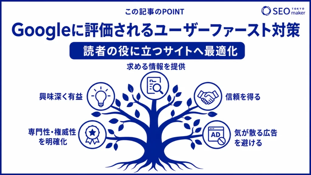 Googleに評価されるユーザーファーストをまとめた図