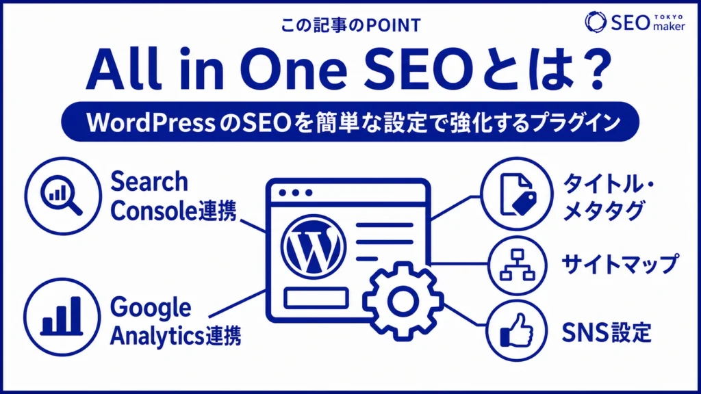 All in One SEOとは、SEO対策の設定を可能とするWordPressのプラグインである旨を伝える図