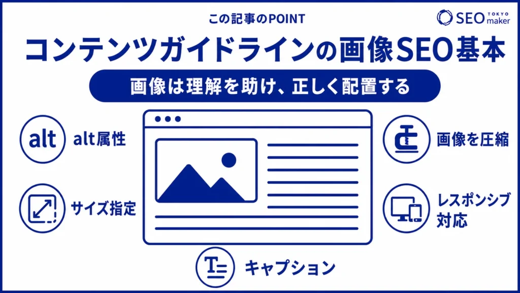 コンテンツガイドラインの画像SEOの基礎をまとめた図