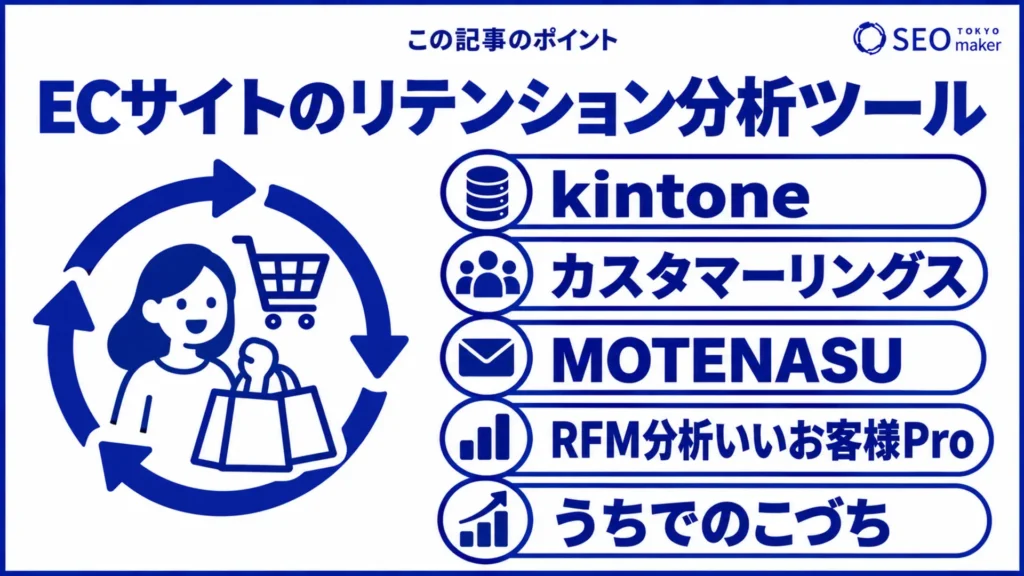 ECサイトのリテンション分析ツールをまとめた図