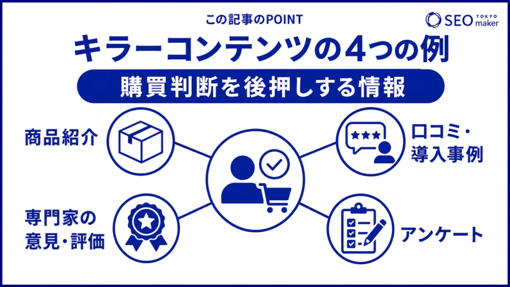 キラーコンテンツの例をまとめた図