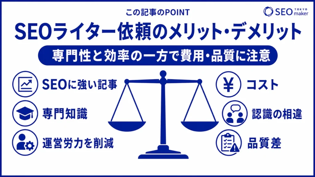 SEOライターに依頼するメリットとデメリットをまとめた図