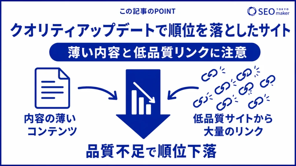 クオリティアップデートで順位を落としたサイトの特徴をまとめた図