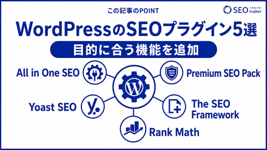 SEOに役立つWordPressプラグインをまとめた図
