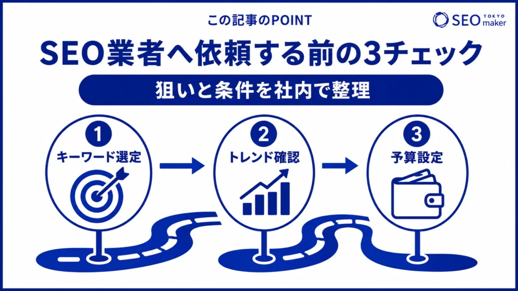 SEO業者に依頼する前にチェックするべきポイントをまとめた図
