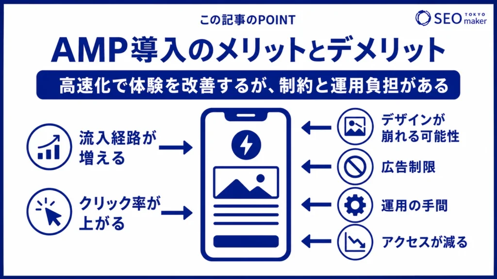 AMP導入のメリットとリスクをまとめた図