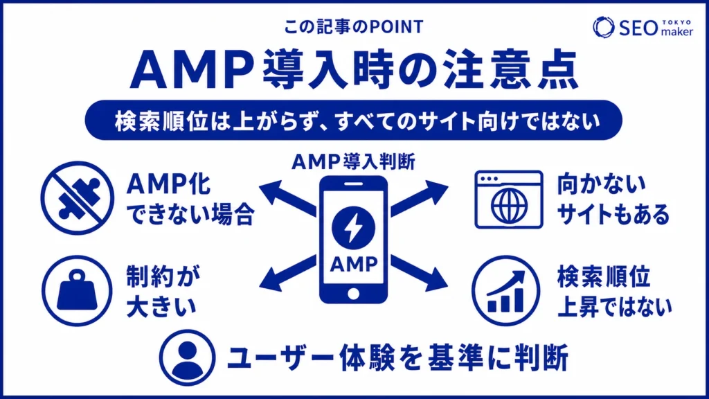 AMP導入には、直接的なSEO効果がなく、向いているサイトに限りがある旨を伝える図